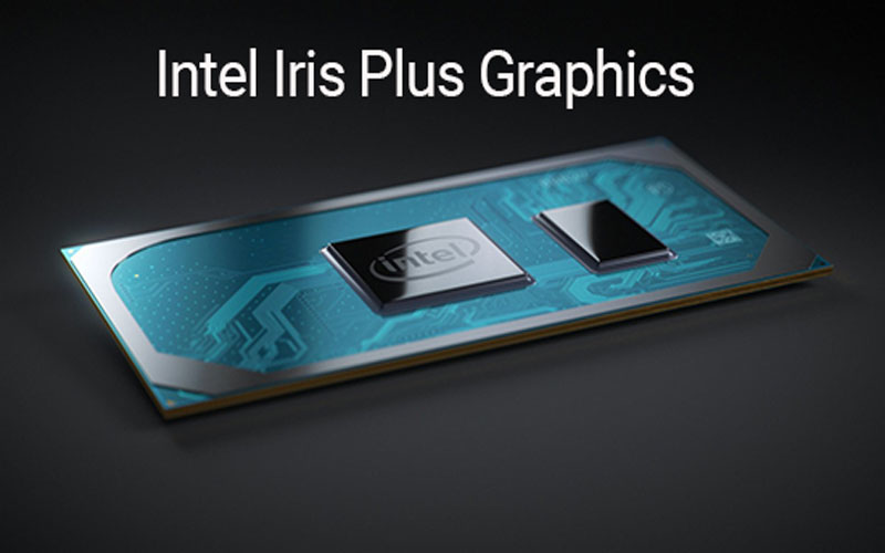 Iris plus 2025 graphics 645